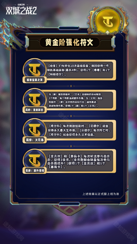 云顶之弈S13黄金阶强化符文全解析：52个新符文效果详解与使用技巧