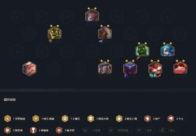 云顶之弈S5.5丧尸阵容玩法详解：从搭建到运营的完整指南