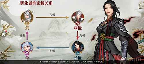 幻世九歌新手职业选择全解析