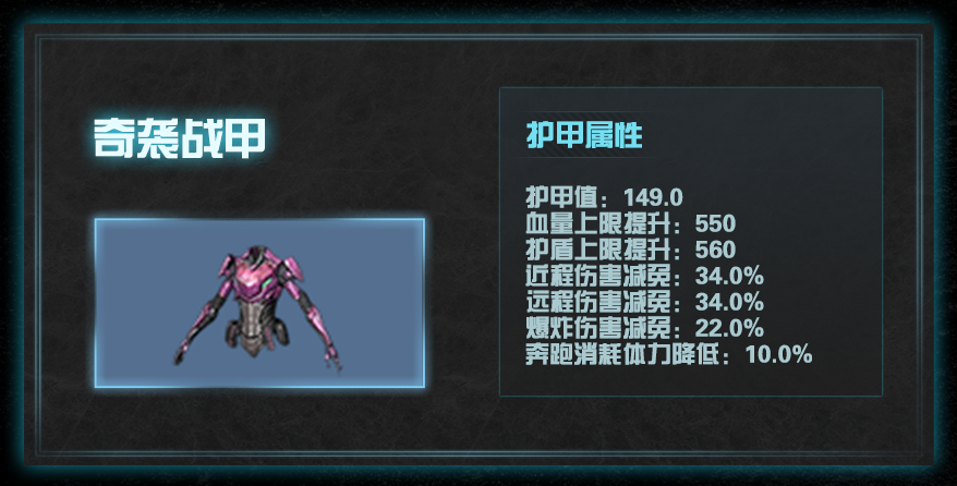明日之后140级甲强度深度解析