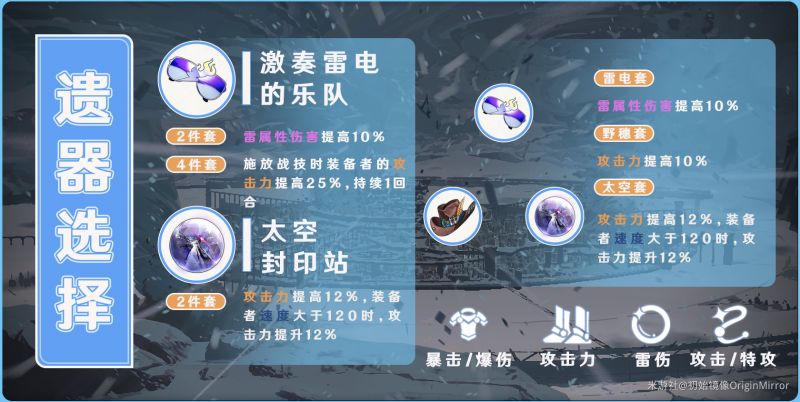 崩坏星穹铁道阿兰遗器选择指南：最优搭配与搭配要点
