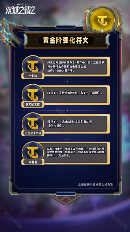 云顶之弈S13黄金阶强化符文全解析：52个新符文效果详解与使用技巧