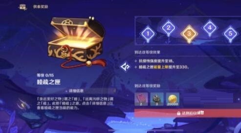 原神睦疏之匣的奖励和升级全解析