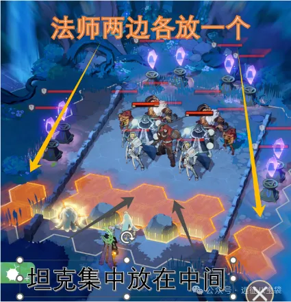 剑与远征启程战术工坊丛林关卡通关心得：大头儿子小头儿子简单搭配也能轻松通关