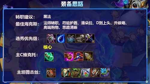 学者阵容的搭建方法和技巧