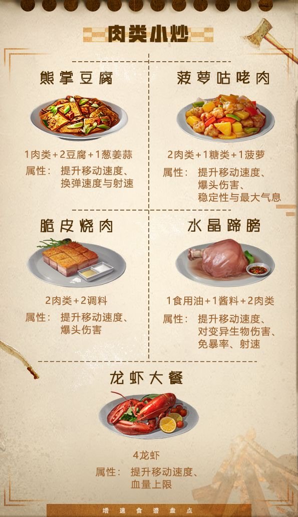 明日之后里的肉类小炒食谱