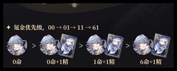 崩坏星穹铁道星期日专属光锥抽取价值分析：是否值得在星期日抽取？