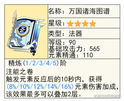 原神瓦蕾莎武器怎么选？