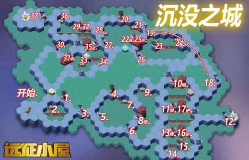 剑与远征沉没之城通关秘籍