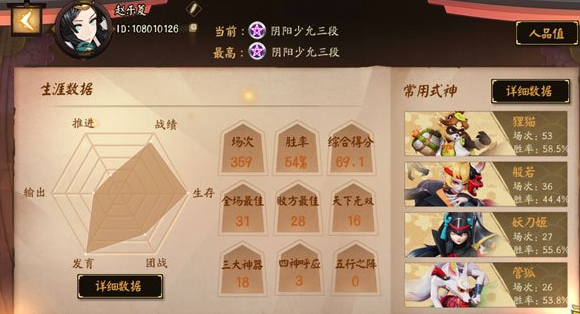 决战平安京狸猫打野全攻略：技能解析、出装与打法技巧