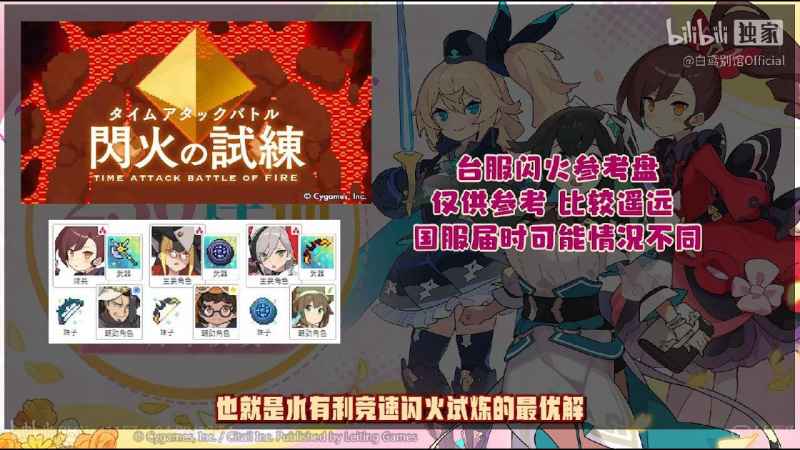 世界弹射物语周年三杰配队攻略：详解星忍、星奶、星七的最佳搭配