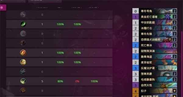 《炉石传说》多系蓝绿DK卡组攻略：亡语体系与场面控制详解