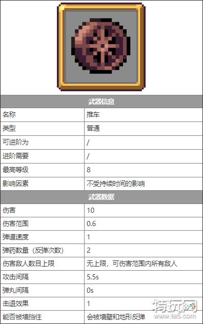 吸血鬼幸存者武器推车：碾压全场的强大实力解析