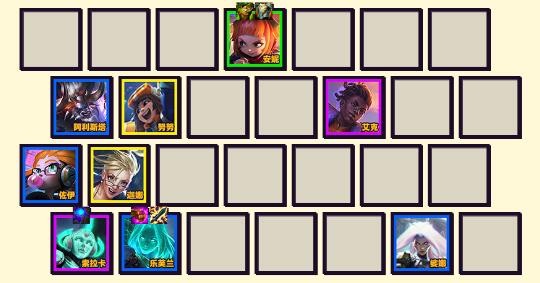 云顶之弈S8.5十二阵容搭配攻略：详解阵容构成与羁绊