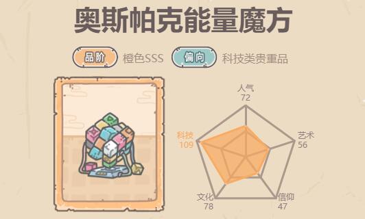 奥斯帕克能量魔方获取攻略：SSS级科技贵重品怎么获得？