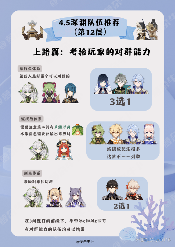 原神4.5深渊十二层配队全攻略：助你轻松满星