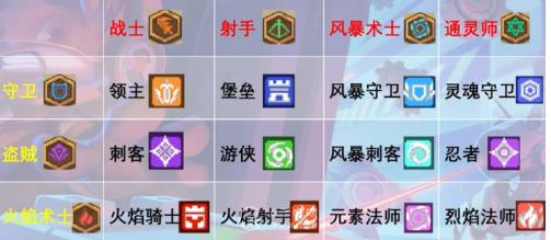 元气骑士前传转职全攻略：轻松掌握职业进阶技巧