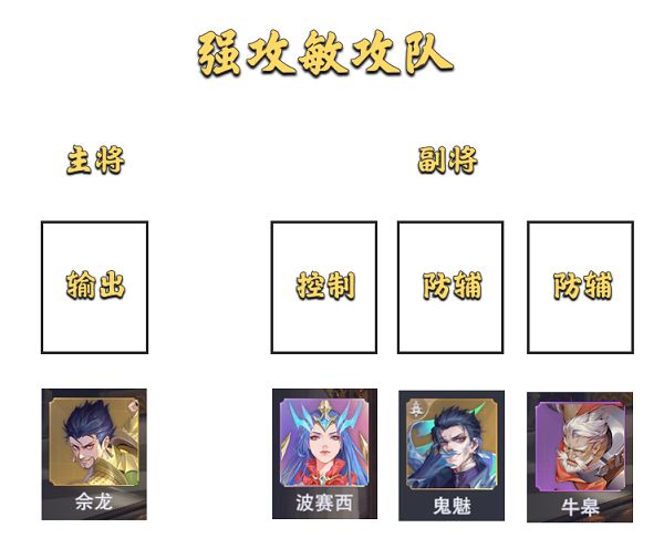 斗罗大陆魂师对决：大陆征伐阵容搭配攻略与技巧