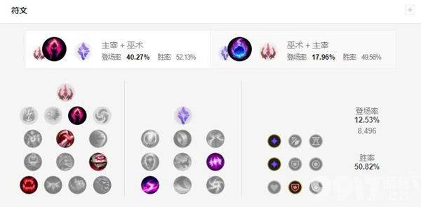 大发明家大头无限火力出装全攻略