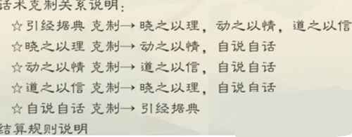 墨魂辩论赛策略解析:掌握克制关系,提升胜率