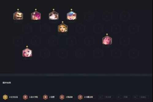 名流剑姬阵容玩法攻略：从搭建到运营的全面指南