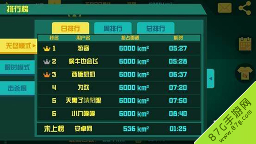 围城大作战段位全解析：从青铜到最强王者，你的游戏等级如何？
