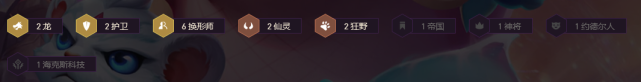 换形师阵容详解：前期稳健，后期强势，轻松玩转金铲铲之战