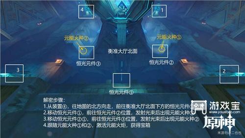 原神衡准大厅珍贵宝箱解密攻略