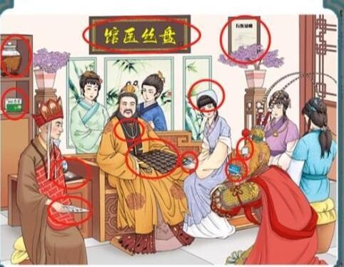 《进击的汉字》通关秘籍：悟空求医大解谜