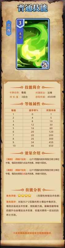 我是小奇兵毒烟技能全解析：详解技能效果、优缺点及使用技巧