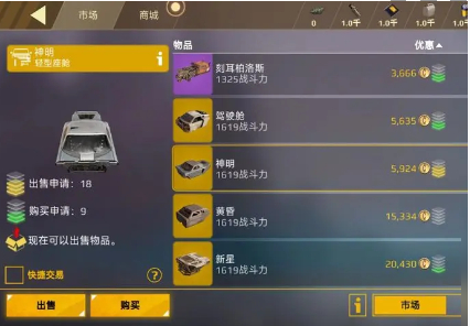 创世战车二级市场玩法全攻略