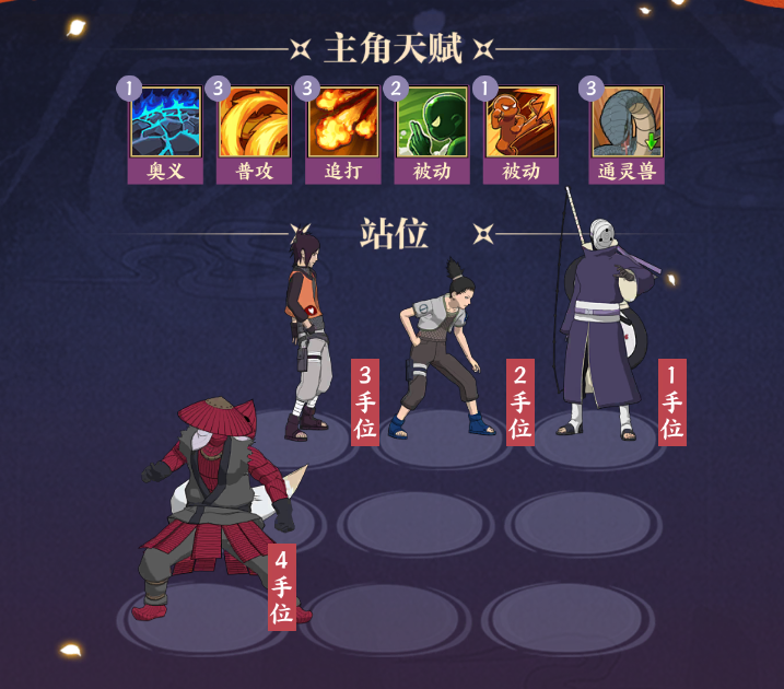忍界新风暴：自来也[西装]的百火缭乱远征全解析