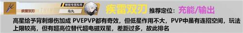 幻塔武器强度排行大揭秘：T0人权武器的统治力与游戏选择之道