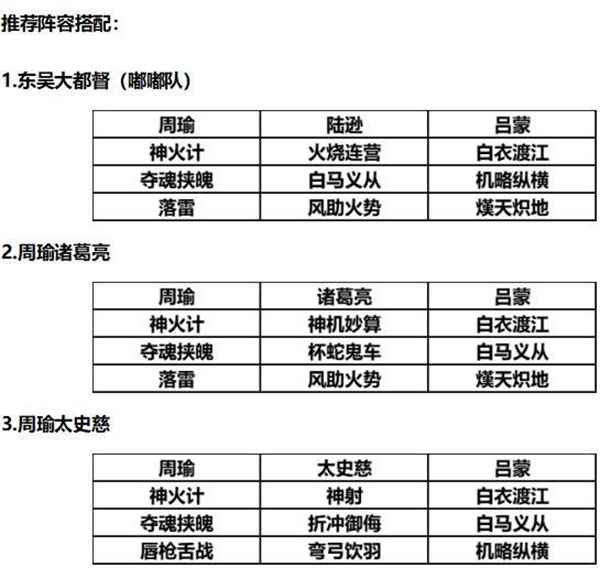 三国志战略版S2赛季周瑜阵容怎么搭？