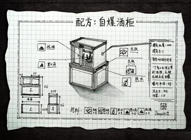 明日之后手绘配方大公开：创意无限，趣味横生