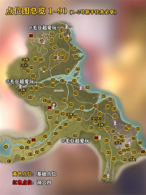 无限暖暖微风绿野奇想星收集全攻略