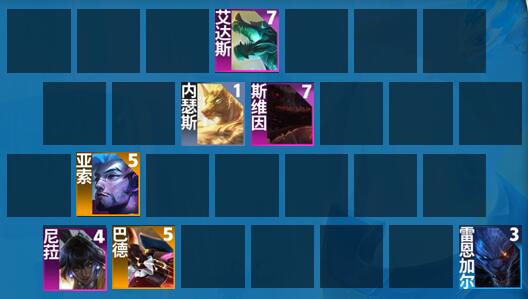 云顶之弈S7.5金鳞龙玩法全解析：装备、运营与阵容详解