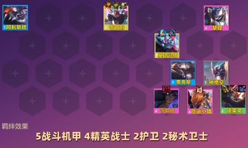 云顶之弈S8.5十二阵容搭配攻略：详解阵容构成与羁绊