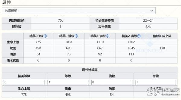 明日方舟提丰强度全面分析：值不值得抽的最终解答