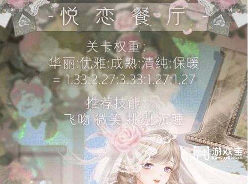 奇迹暖暖悦恋餐厅高分搭配全攻略：元素权重与详细服饰推荐