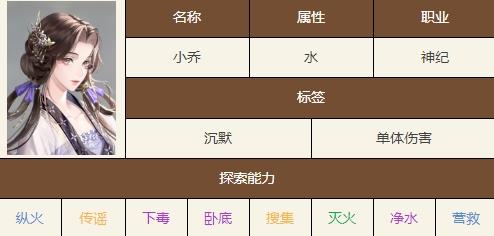如鸢小乔技能强度全面解析：她到底强不强？