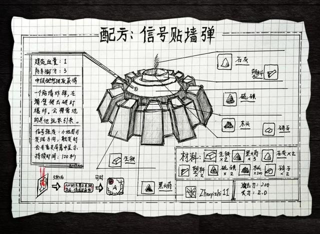 明日之后手绘配方大公开：创意无限，趣味横生