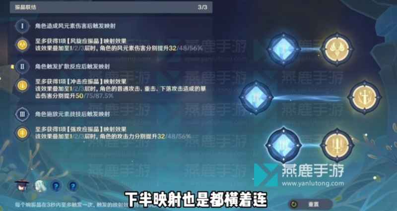 原神振晶的复核实验第二天怎么过