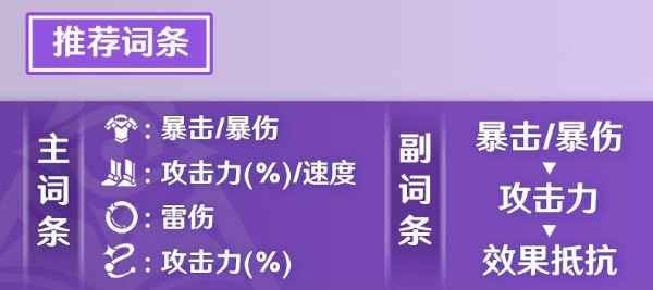 崩坏星穹铁道景元遗器搭配全解析：套装与词条选择指南