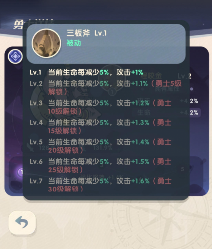 《魔魔打勇士》拳师职业详解：属性加点与游戏攻略