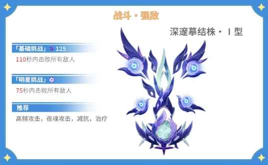 原神5.5幻想真境剧诗I第六幕打法心得