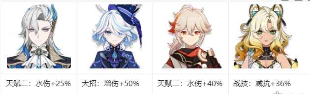 原神5.2那维莱特怎么搭队才强