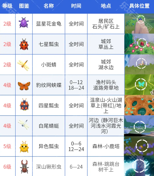 心动小镇雨天游玩攻略：告别无聊，解锁雨天限定惊喜