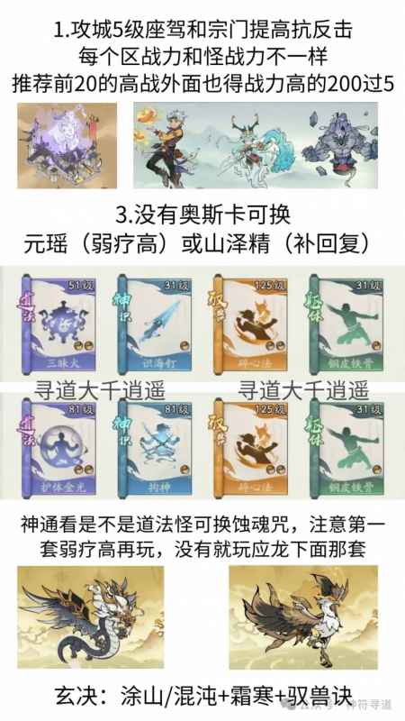 寻道大千上古战场5级城攻城攻略与心得