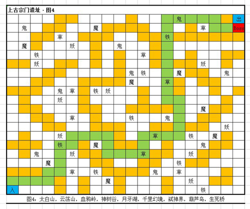 想不想修真月牙湖：仙界秘境探索指南